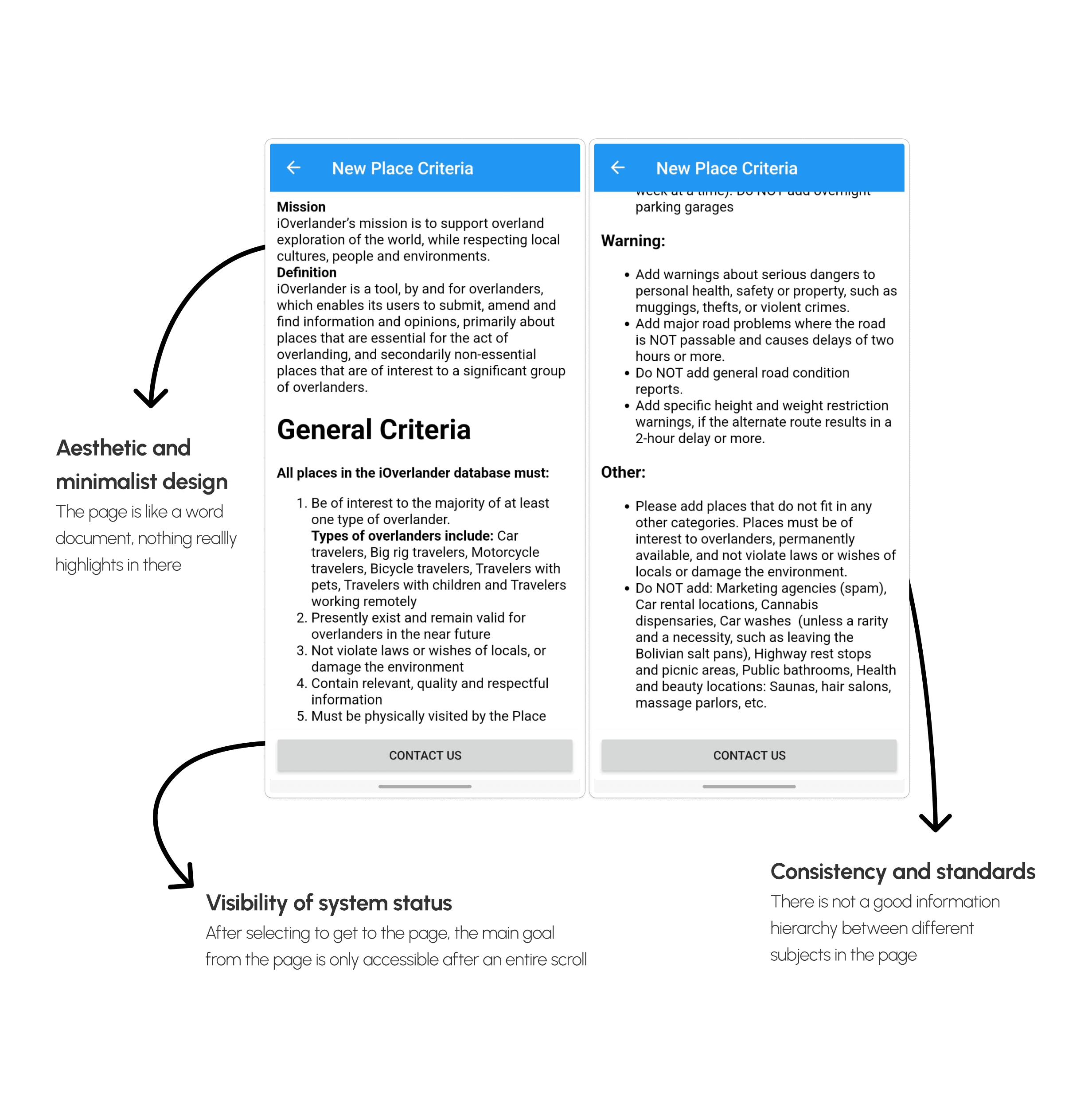New Place Criteria screen of the app, a long text page, annotated with three usability heuristics