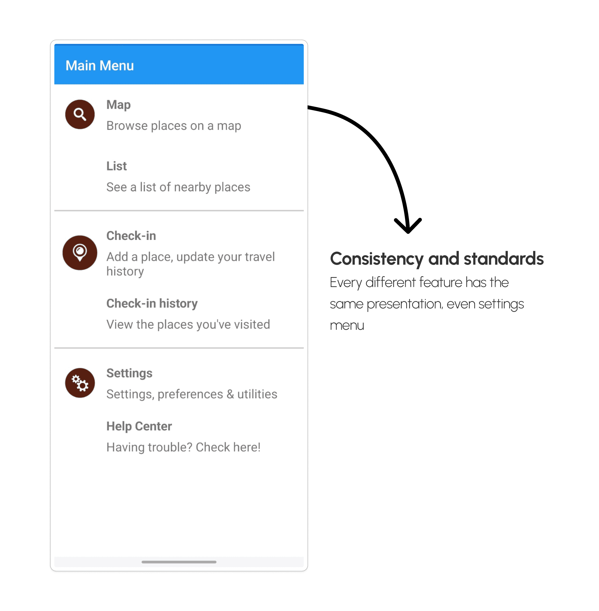 Main menu of the app, annotated with the "consistency and standards" heuristic: every feature has the same presentation, even settings
