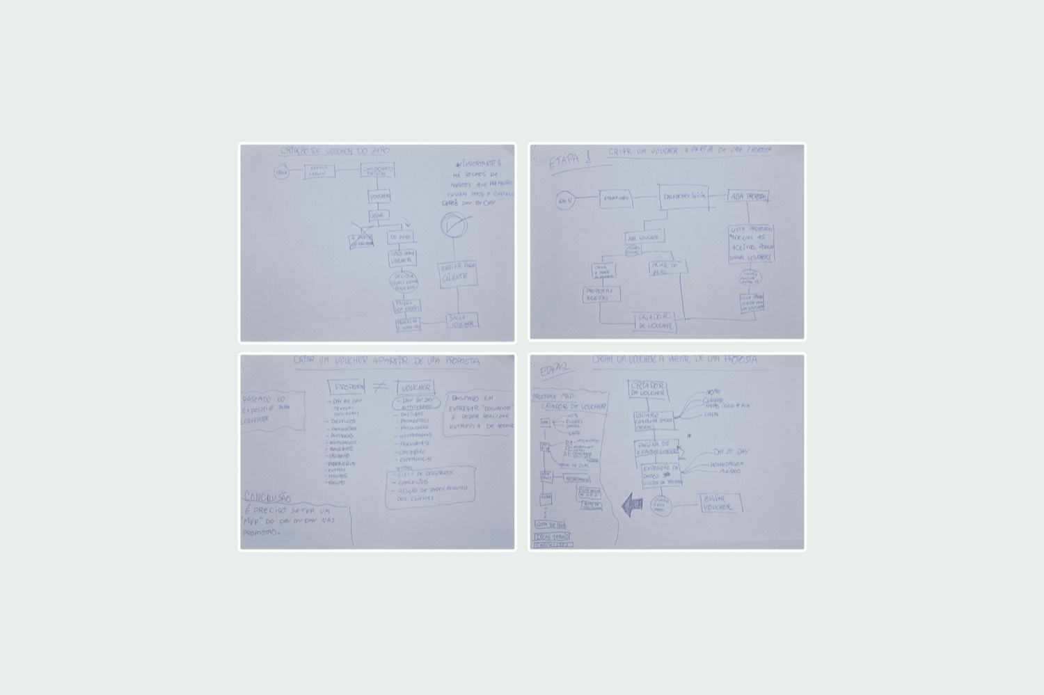 Four hand-drawn flow sketches for creating a voucher, from scratch and from a proposal