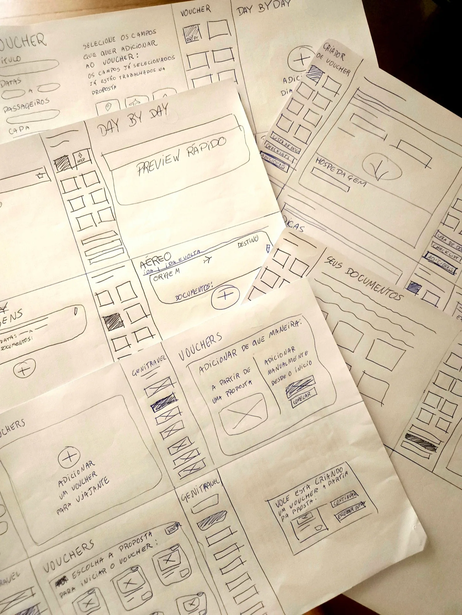 Photo of paper sketches of the voucher screens